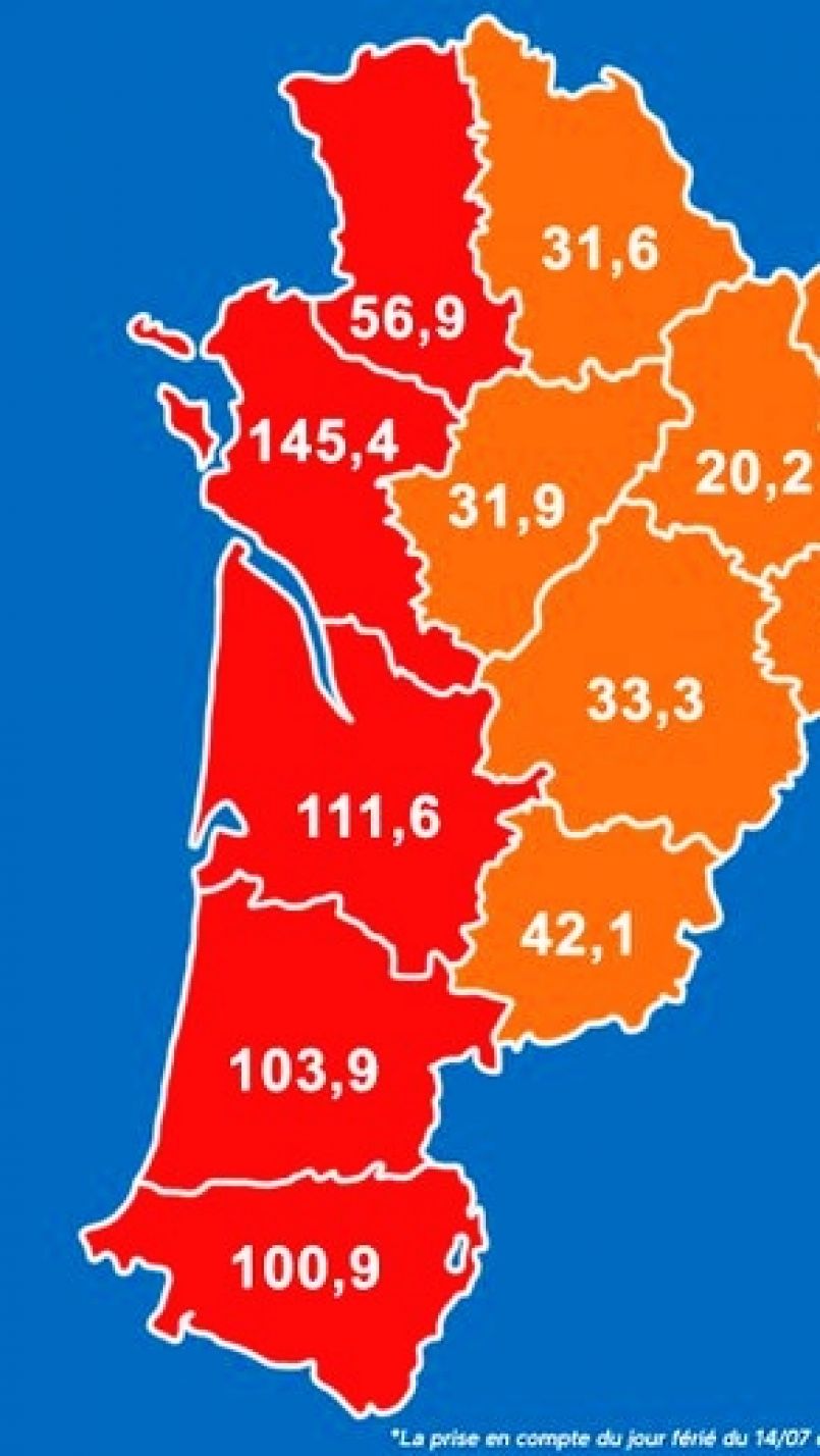 Covid-19 en ce mois de juillet 2021 : les Landes voient rouge avec la barre dépassée des 100 cas pour 100000 habitants, sans tenir compte des vacanciers